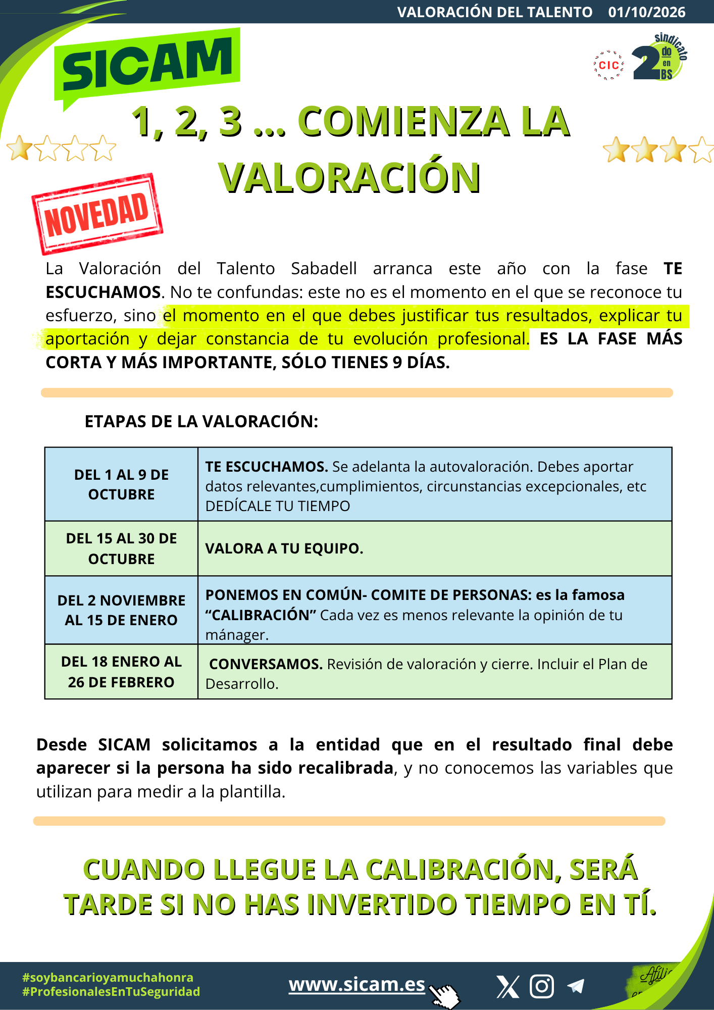 1 octubre 2026. Valoraci&oacute;n &iquest;Sigues pensando que no sirve para nada?<br>